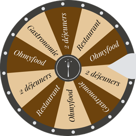 Image promotionnelle d'une roue